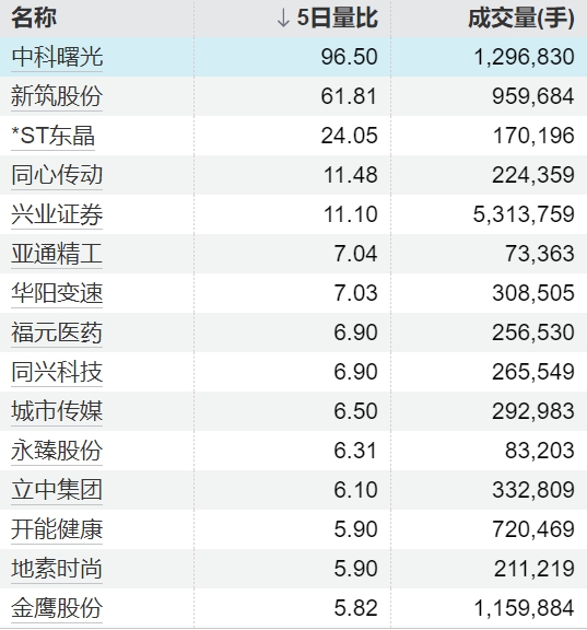 股票配资查询网站 俄方回应欧盟新制裁草案：有充足经验应对，影响有限